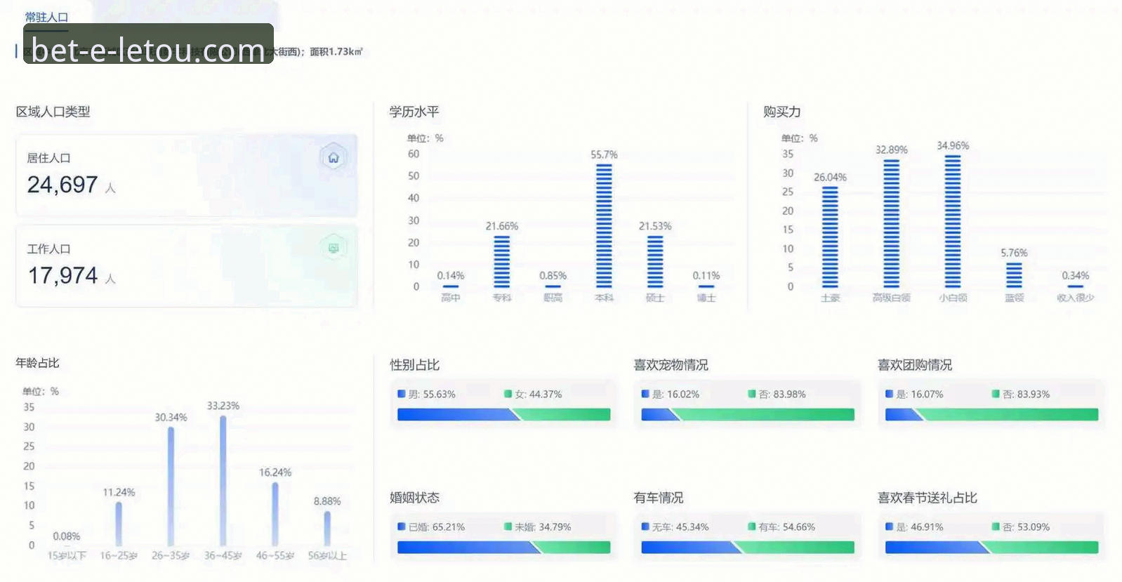 letou乐投官网入口 vs 传统投注平台：体验与数据的全面对比分析
