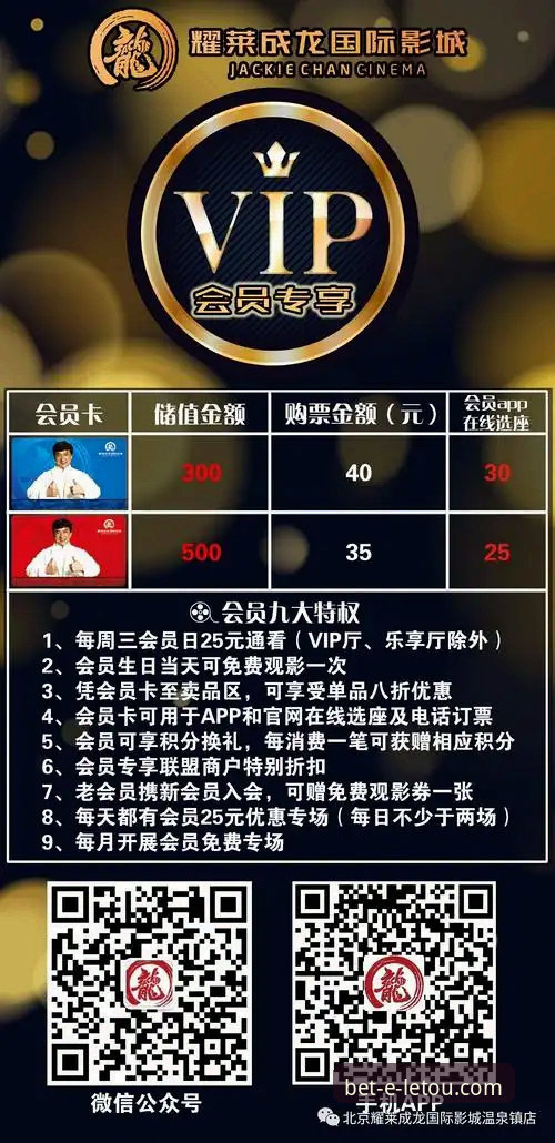 新手必看：letou乐投体育直播实战经验分享，从入门到VIP会员全攻略